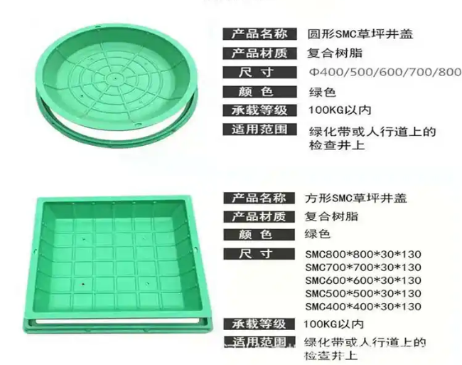 濉溪树脂复合种植井盖展示